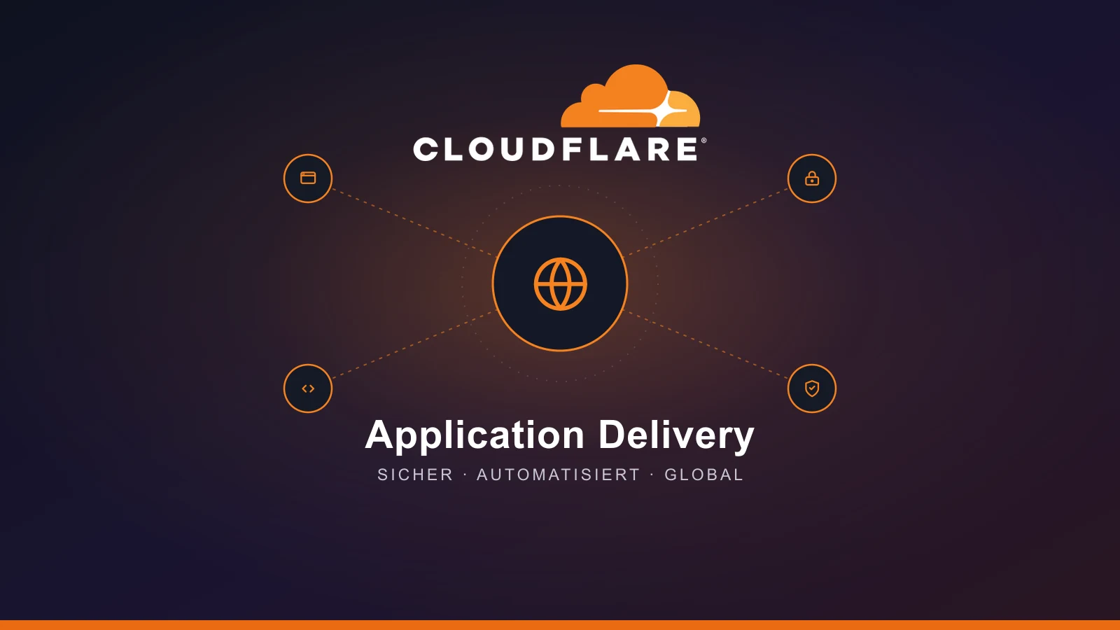 Cloudflare Application Delivery und Application Security – sicher, automatisiert, global