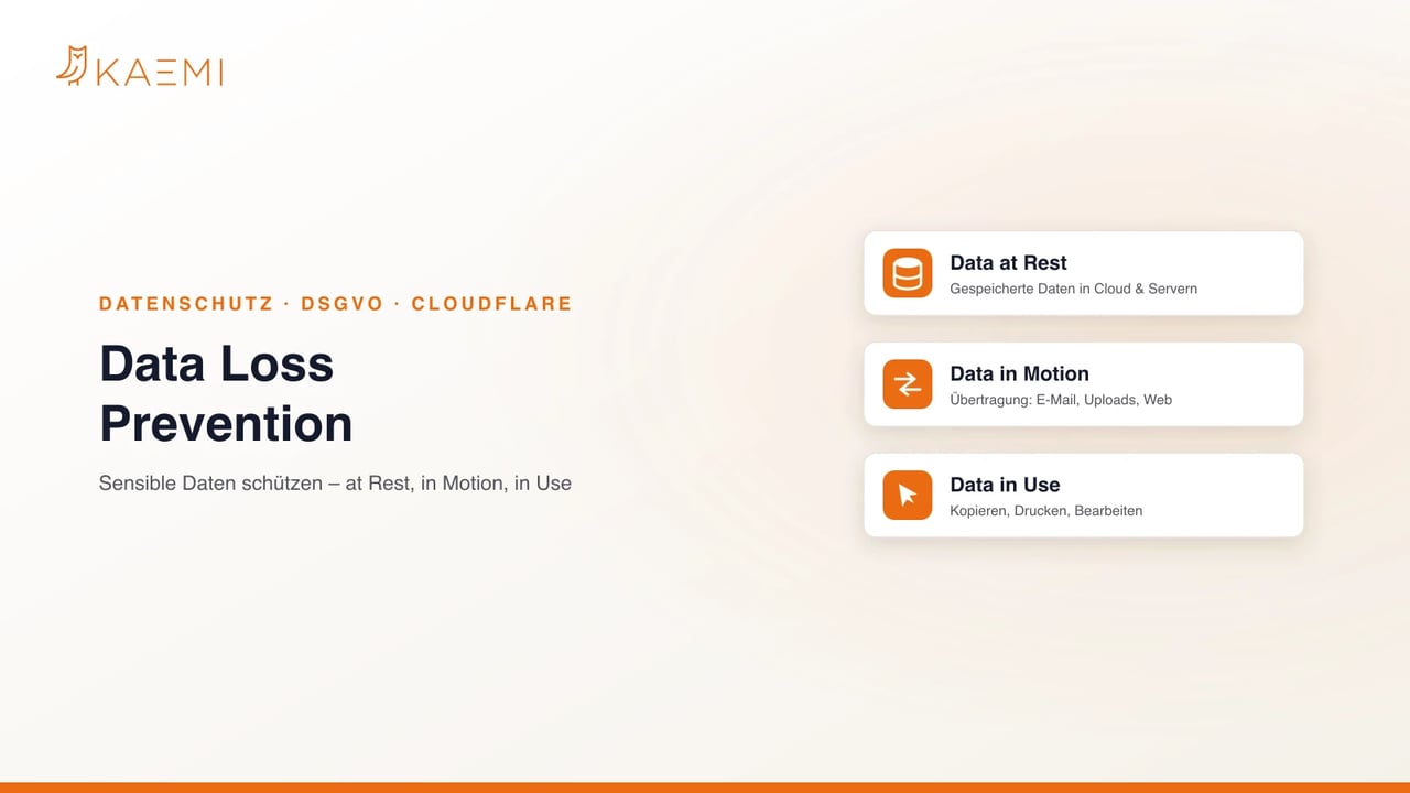 Data Loss Prevention mit Cloudflare One: Schutz sensibler Daten in den drei Zuständen Data at Rest, in Motion und in Use (KAEMI)
