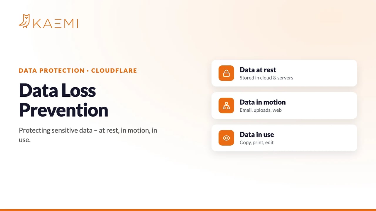 Data Loss Prevention (DLP): protecting sensitive data with Cloudflare One (KAEMI)