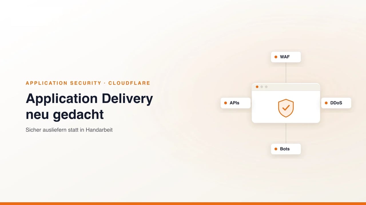 Application Security bei KAEMI und Cloudflare: WAF, DDoS-, Bot- und API-Schutz sowie automatisiertes Zertifikatsmanagement schützen eine Anwendung am Edge, Application Delivery neu gedacht
