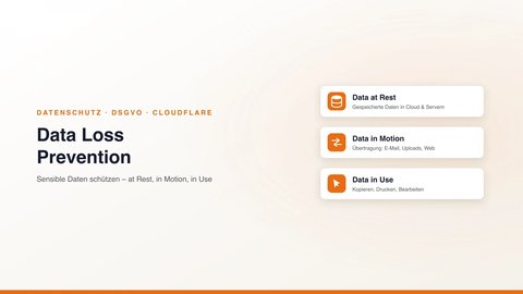 Data Loss Prevention mit Cloudflare One: Schutz sensibler Daten in den drei Zuständen Data at Rest, in Motion und in Use (KAEMI)